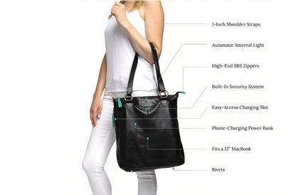 Edna Smart Shoulder Bag